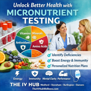 Micronutrient Testing